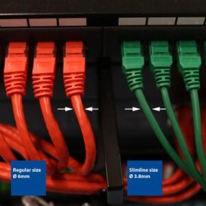 ACT Grijze 0.25 meter LSZH U/UTP CAT6 datacenter slimline patchkabel snagless met RJ45 connectoren