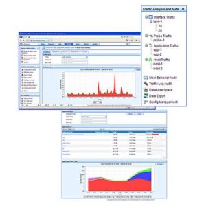 HPE IMC Network Traffic Analyzer Networkmonitoring
